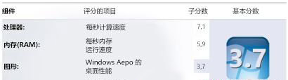 什么是 Windows操作系统体验指数？