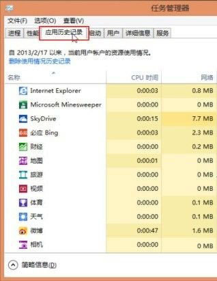 掌握系统进程 细看Win8全新任务管理器