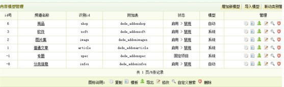 字段的添加和调用方法-DEDECMS自定义内容模型管理