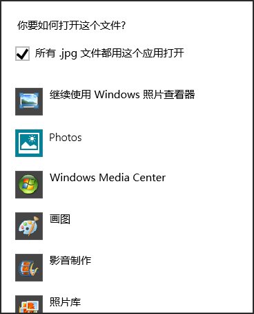 汇总及解答中国用户关注的Windows8问题