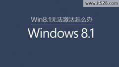 分享解决Win8.1系统无法激活办法