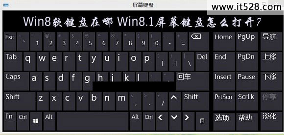Windows8.1软键盘在哪怎么打开屏幕键盘