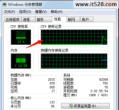 怎么用msconfig简单命令限制电脑性能