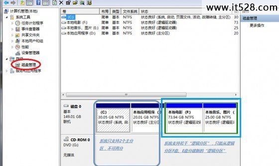 如何给Windows 7硬盘分区的技巧