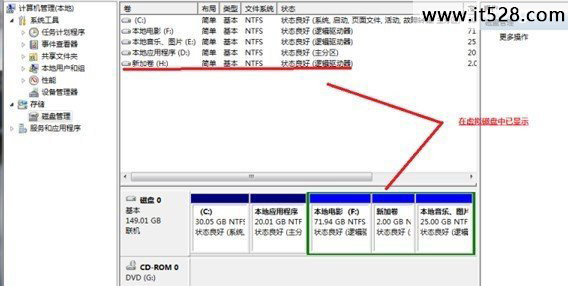 如何给Windows 7硬盘分区的技巧