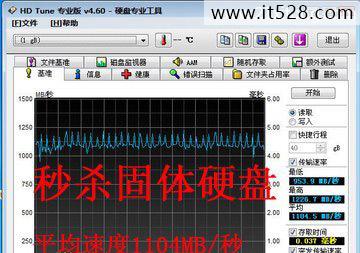 秒杀固态硬盘 内存变硬盘设置教程