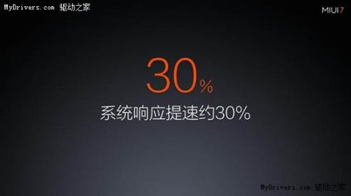 MIUI 7与MIUI 6有哪些明显变化？