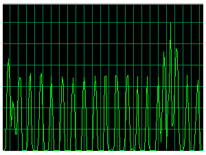 Windows 7系统内存占用高解决办法