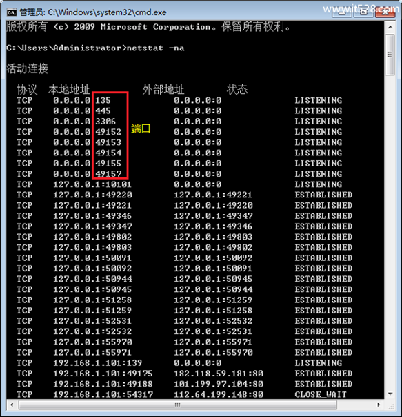 Windows 7电脑端口号怎么用命令查看电脑端口方法