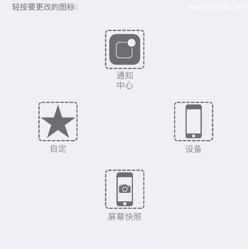 iPhone6s/6s Plus小圆点使用技巧