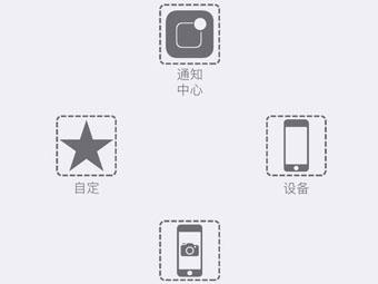 iPhone6s/6s Plus小圆点使用技巧