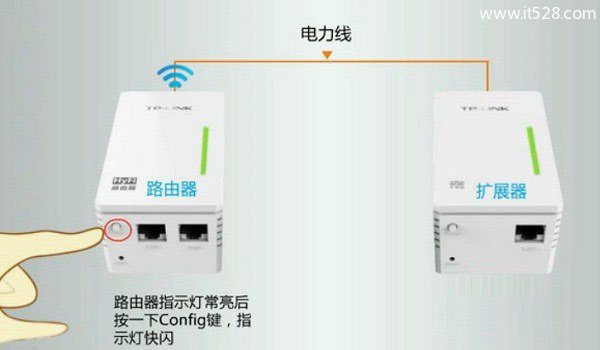 TP-Link电力猫和扩展器配对教程
