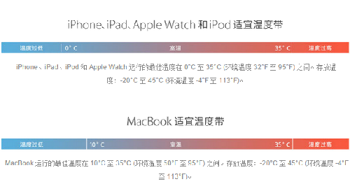 iPhone被冻僵在低温环境使用iPhone注意事项