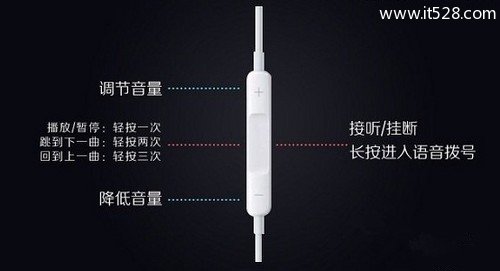 iPhone 6s的五大实用使用技巧