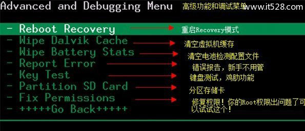 Android安卓Recovery功能详解与Recovery刷机教程