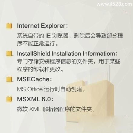 Windows 7怎么清理C盘让电脑C盘瘦身垃圾清理方法