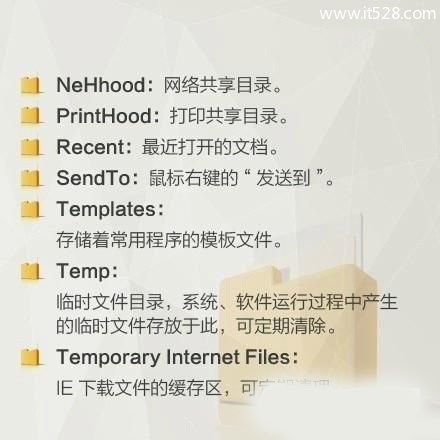 Windows 7怎么清理C盘让电脑C盘瘦身垃圾清理方法