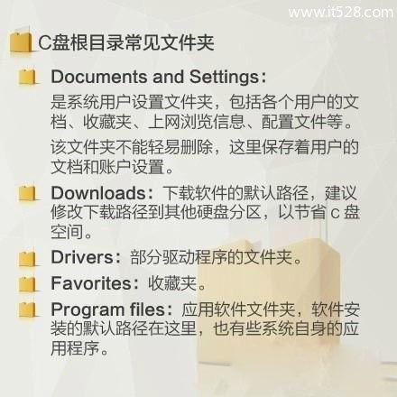 Windows 7怎么清理C盘让电脑C盘瘦身垃圾清理方法