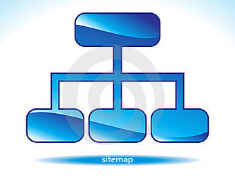 实现dedecms制作sitemap.xml格式的网站地图