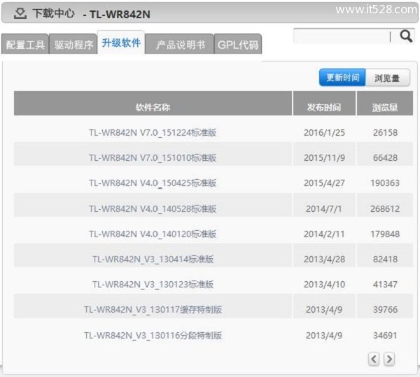 TP-Link路由器TL-WR842N固件升级教程