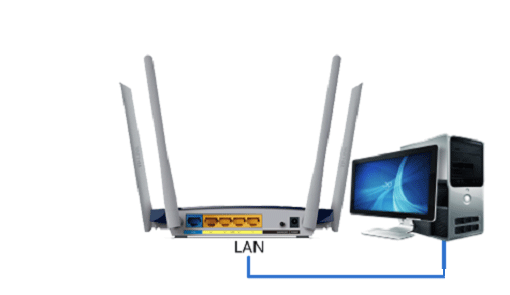 TP-Link路由器TL-WDR3320如何改成交换机