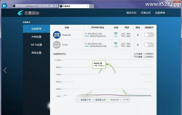 迅雷路由器如何使用的图文设置方法