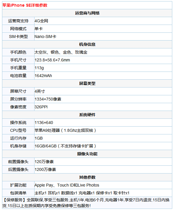 iPhone SE配置怎么样？iPhone SE详细参数介绍