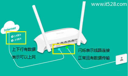 WiFi路由器如何安装的方法教程