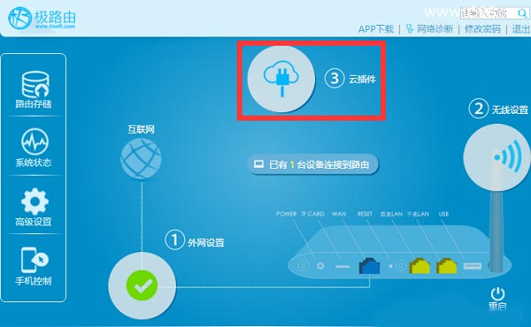 极路由hiwifi迅雷远程下载如何使用？