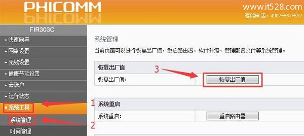 斐讯(PHICOMM)路由器如何恢复出厂设置