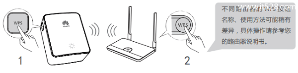华为WS331C无线扩展器图文设置方法