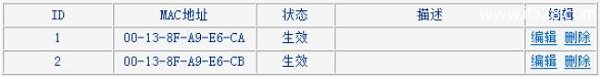 水星MW450R路由器如何设置MAC地址？