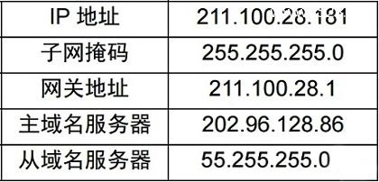 换宽带后路由器如何设置上网？