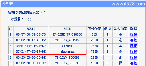 TP-Link TL-WR820N路由器中继(放大)无线信号设置方法