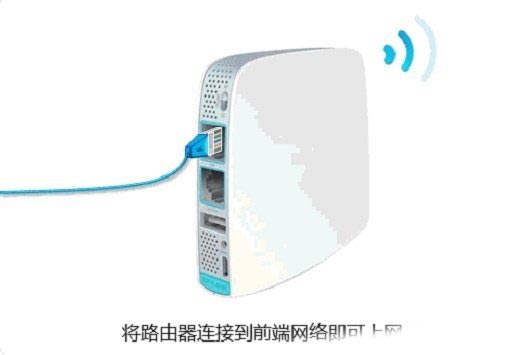 TP-Link TL-WR820N 3G无线路由器AP模式设置方法