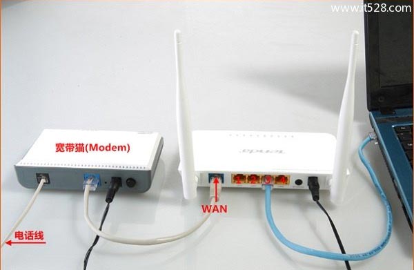 腾达F900路由器电话正确连接方式