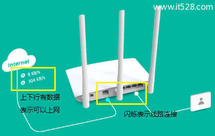 TP-Link TL-WR890N路由器设置上网教程