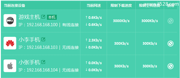 TP-Link TL-WDR5800路由器限制网速设置方法