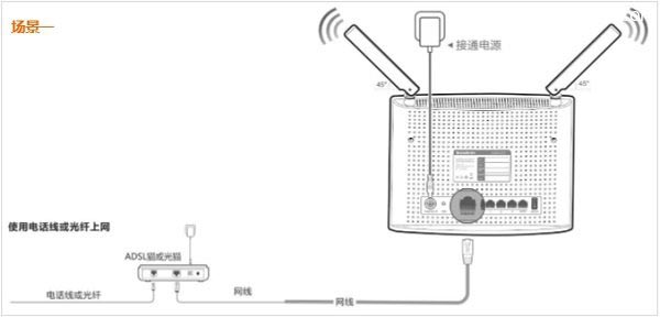 腾达Tenda AC9路由器设置上网方法