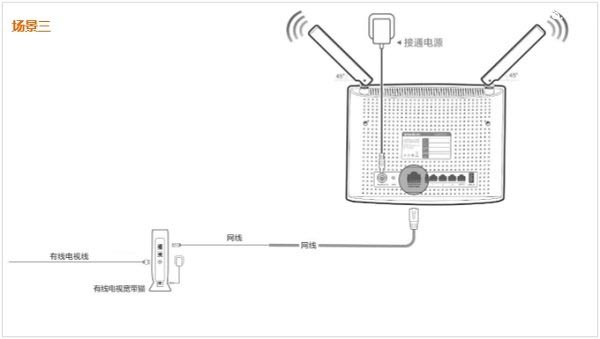 腾达Tenda AC9路由器设置上网方法