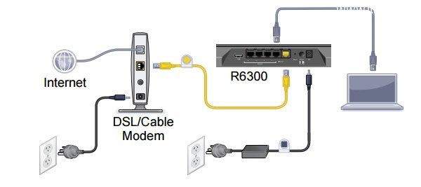 网件NETGEAR R6300 V1/V2路由器设置上网图文方法