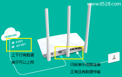 TP-Link TL-WDR8500路由器设置上网电脑版教程