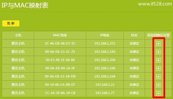 TP-Link路由器IP与MAC地址绑定设置方法