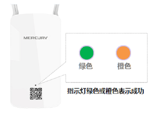 水星路由器MW300RE 300M无线扩展器电脑设置上网方法