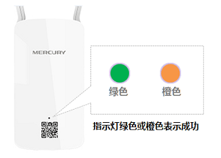 水星路由器MW300RE 300M无线扩展器手机设置上网方法