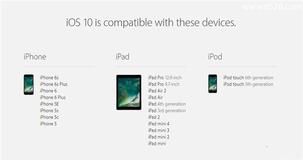 iOS 10支持设备一览：确定挥别神机iPhone 4S