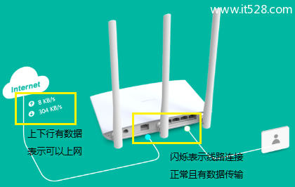 TP-Link TL-WR841N V12路由器设置上网方法