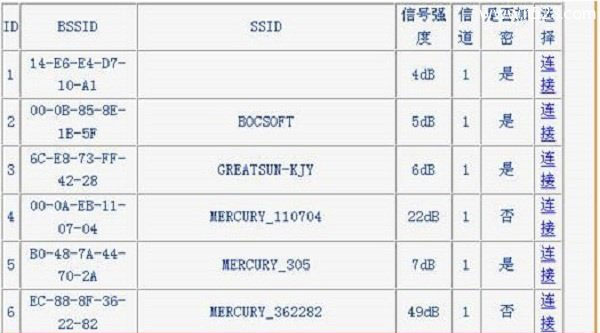 手机wifi信号弱的解决方法