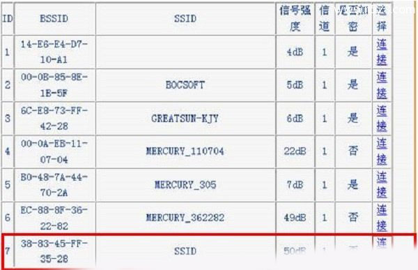 子路由器设置上网的图文教程