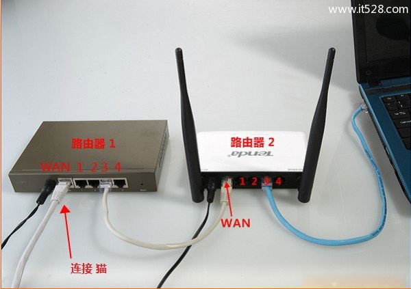 两个路由器ip地址冲突的解决方法